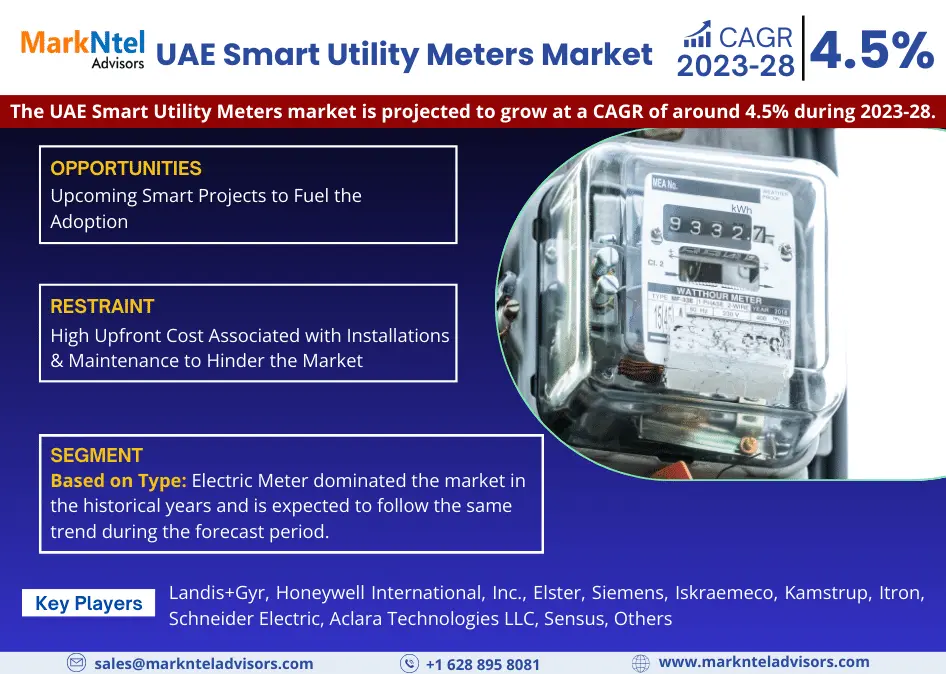 UAE Smart Utility Meters Market