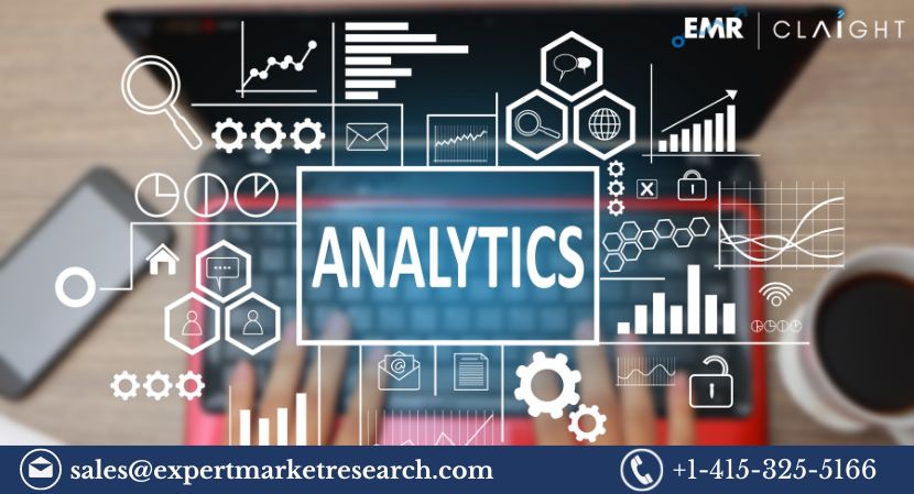 Global Workforce Analytics Market