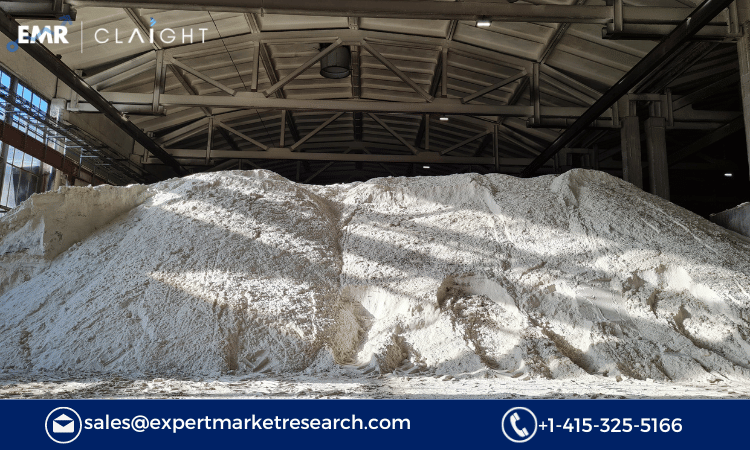 Mono Ammonium Phosphate Market