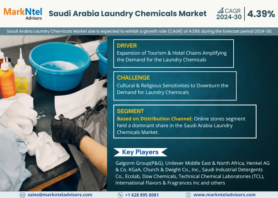 Saudi Arabia Laundry Chemicals Market