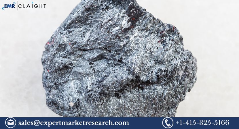 Australia Antimony Market