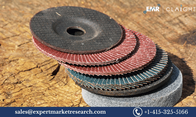 Abrasives Market