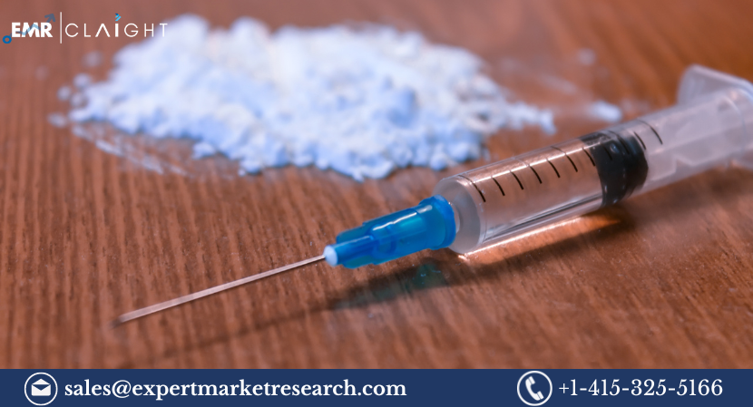 Antihyperlipidemic Drugs Market