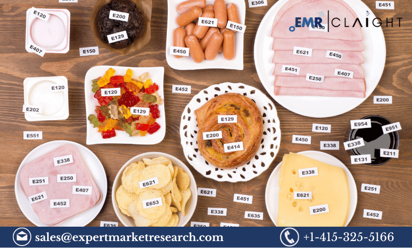 Asphalt Additives Market