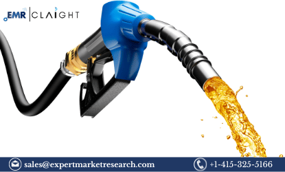 Fuel Oil Market