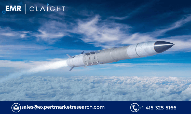 Interceptor Missiles Market Report