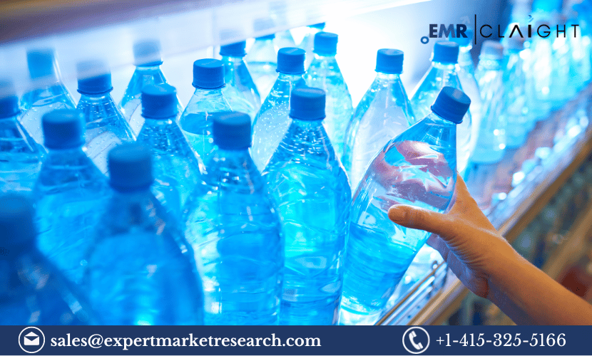 Bottled Water Market