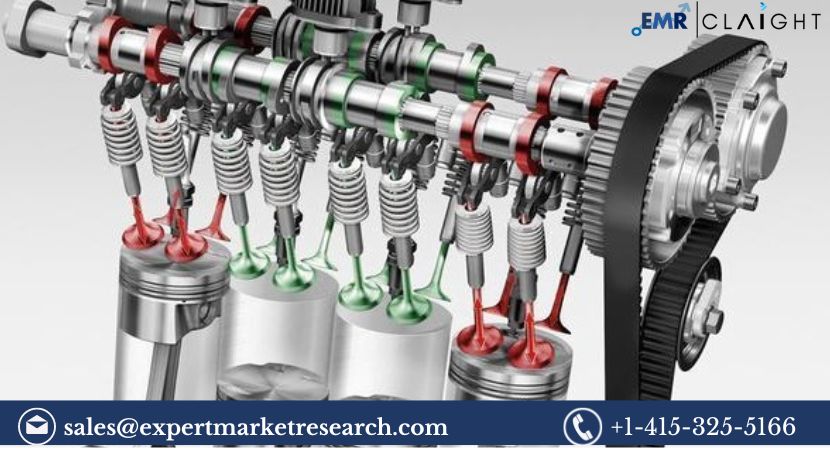 Cylinder Deactivation System Market