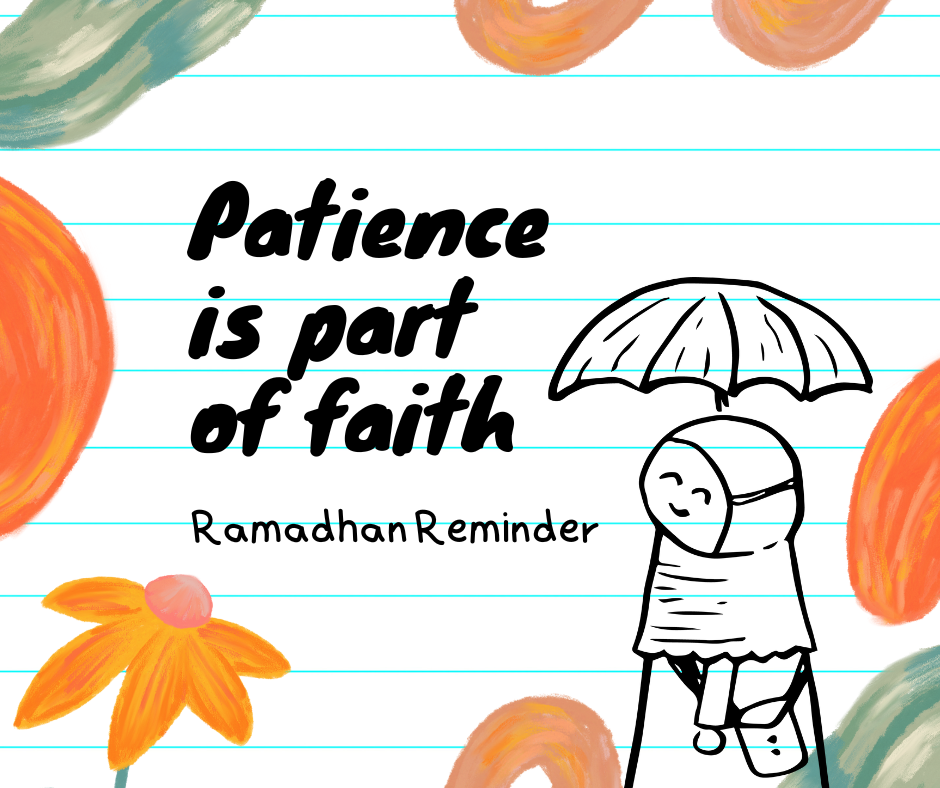 patience sabr in islamic teachings